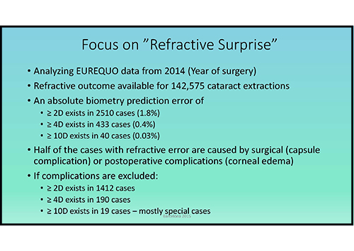ML_Focus_on_Refractove_Surprise_slide