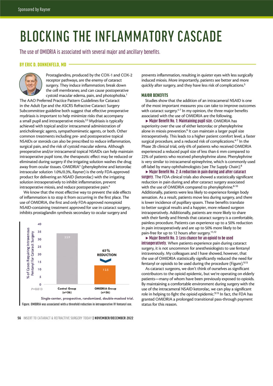 OMIDRIA_HCP_Donnenfeld_CRST article_2022-1