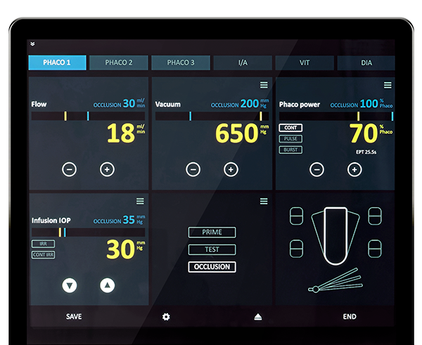 Sophi interface display