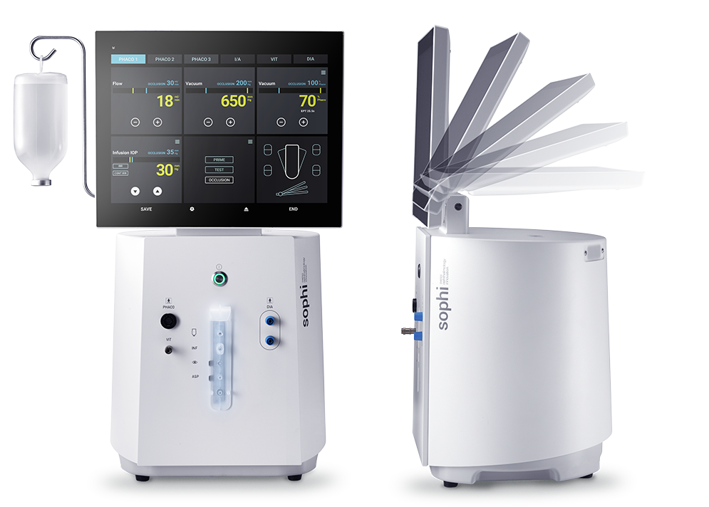Sophi device front and side view
