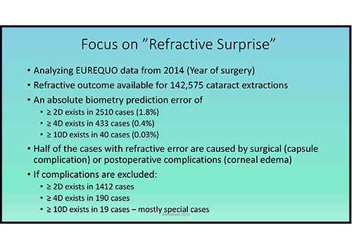 Refractive Surprise; The Big Taboo' – ESCRS event summary - Rayner 